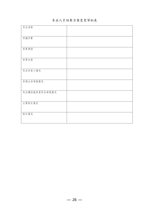 郑州市信息技术学校计算机网络技术专业人才培养方案(1)_26