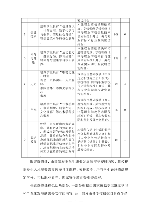 郑州市信息技术学校移动应用技术与服务专业人才培养方案(1)_07