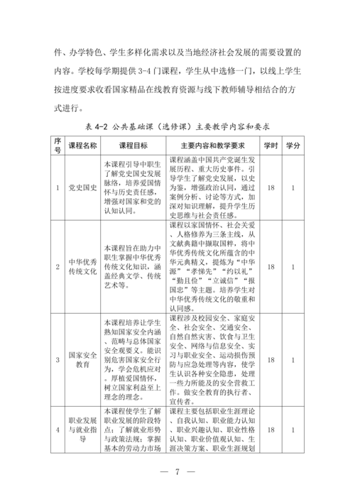 郑州市信息技术学校移动应用技术与服务专业人才培养方案(1)_08