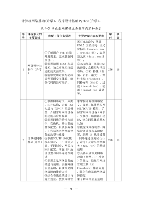 郑州市信息技术学校移动应用技术与服务专业人才培养方案(1)_10