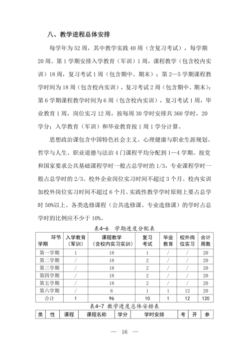 郑州市信息技术学校移动应用技术与服务专业人才培养方案(1)_17