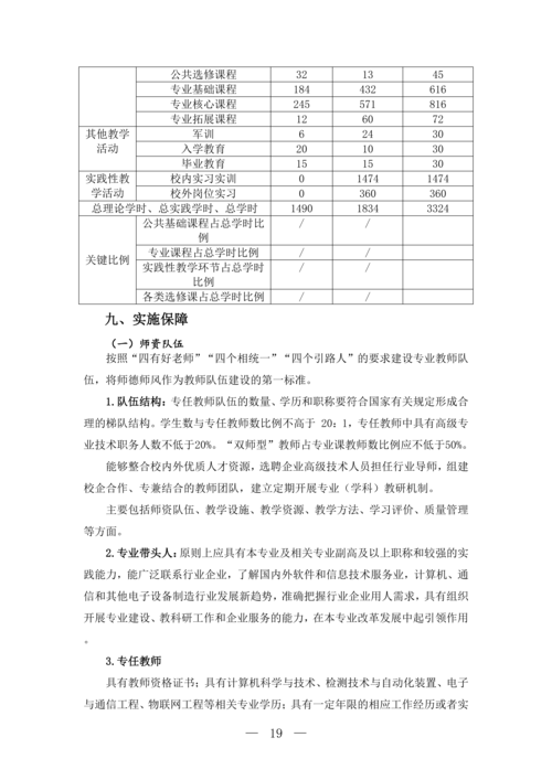 郑州市信息技术学校移动应用技术与服务专业人才培养方案(1)_20