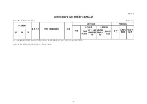 2026年郑州市信息技术学校单位预算公开_23