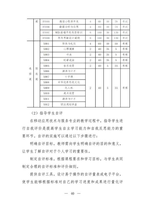“职普融通·三维共育·四阶递进”中职学生综合素质培养模式探究--成果报告_42