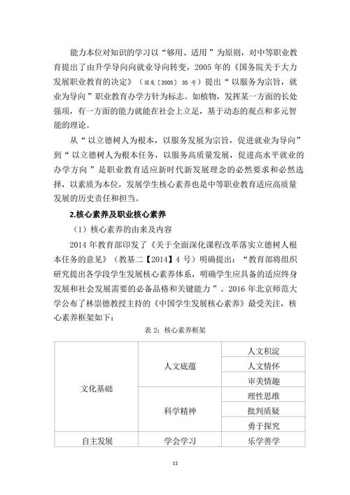 教学成果主体报告_11