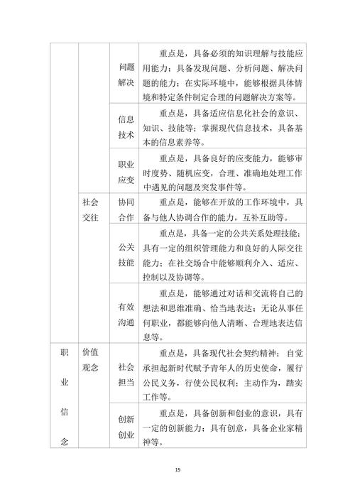 教学成果主体报告_15