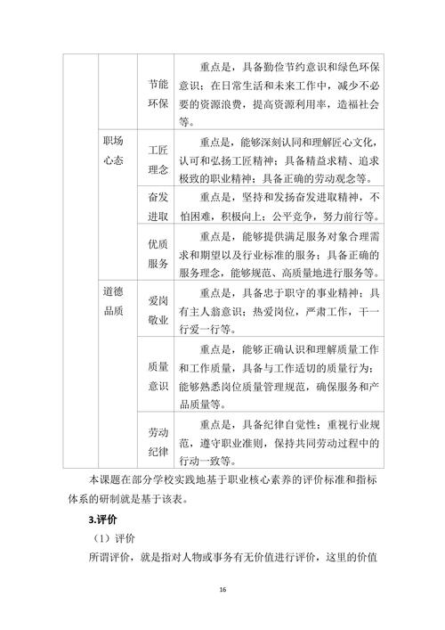 教学成果主体报告_16