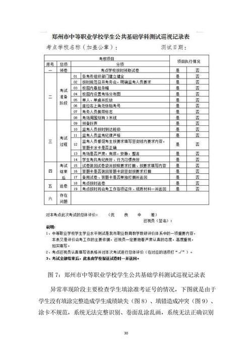 教学成果主体报告_30