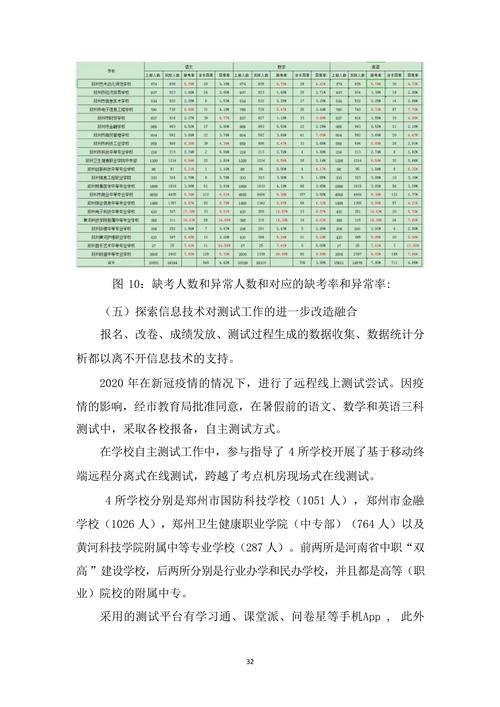 教学成果主体报告_32