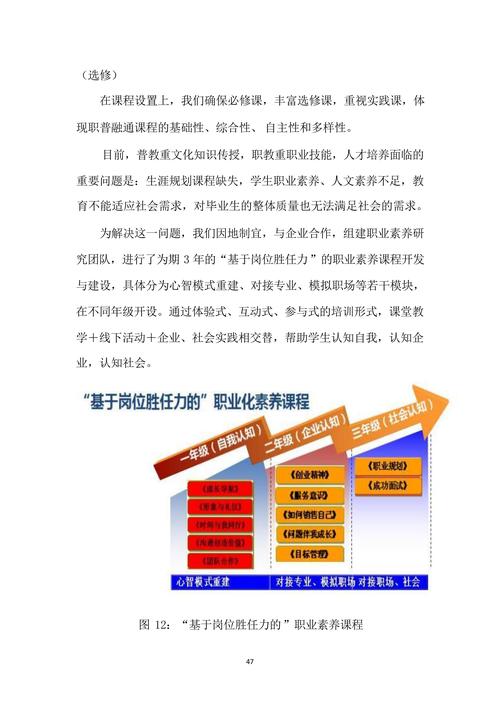 教学成果主体报告_47