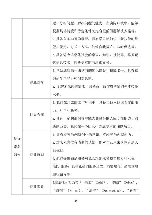 教学成果主体报告_49
