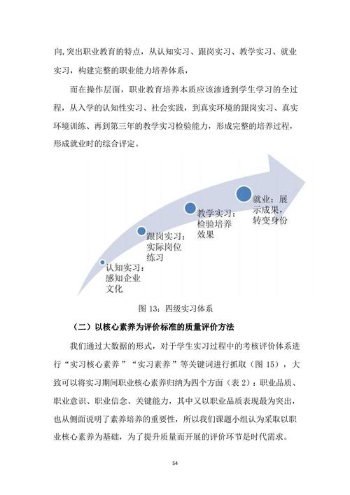 教学成果主体报告_54