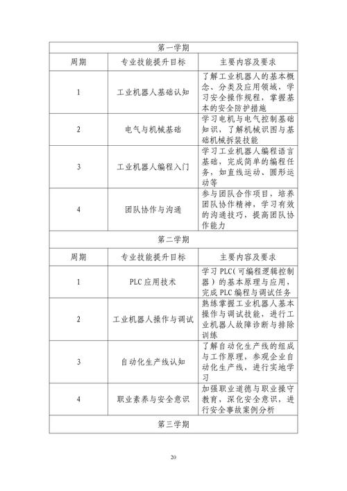 主体研究报告_20