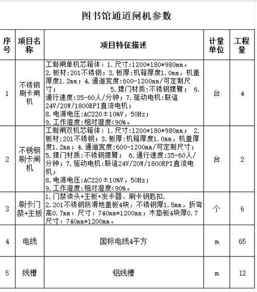 图书馆
