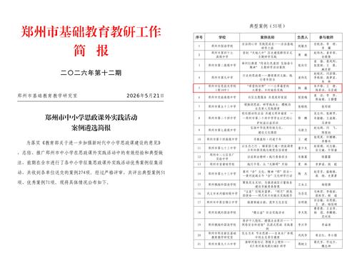 1.郑州市中小学思政课外实践活动案例遴选简报 1.郑州市中小学思政课外实践活动案例遴选简报