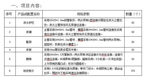 {a42bee76-fe89-4969-9d58-542fc72f2af9}(1) {a42bee76-fe89-4969-9d58-542fc72f2af9}(1)