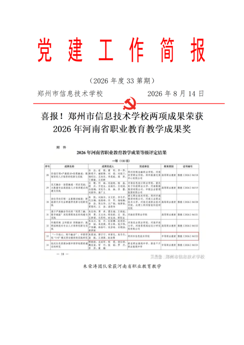 党建工作简报（2026年度 第33期)_01