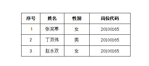 {b723d3fa-c8ef-4161-b9c2-199b0ecc107c}(1) {b723d3fa-c8ef-4161-b9c2-199b0ecc107c}(1)