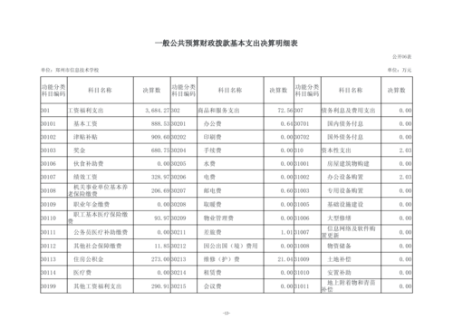 2025年度郑州市信息技术学校单位决算_16