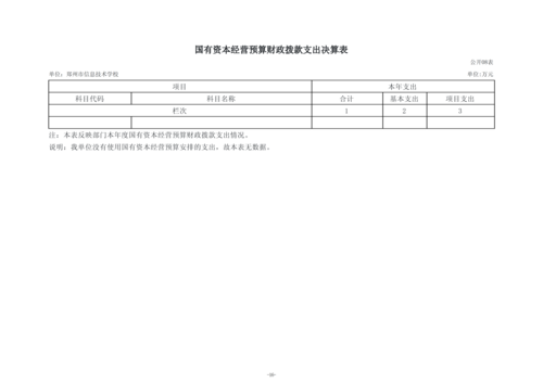 2025年度郑州市信息技术学校单位决算_19