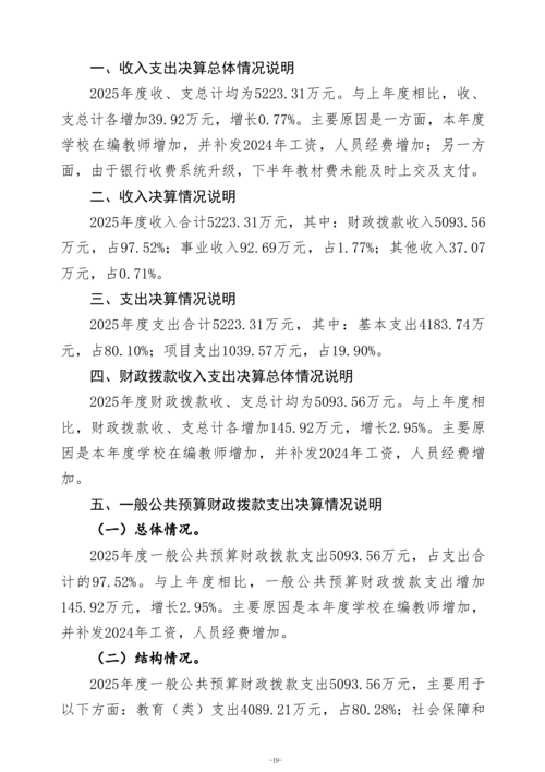 2025年度郑州市信息技术学校单位决算_22